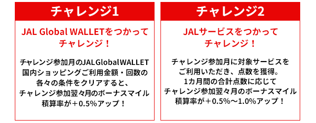 JAL Global WALLET 【最大4倍！】ショッピングマイルが最大4倍たまるキャンペーン1